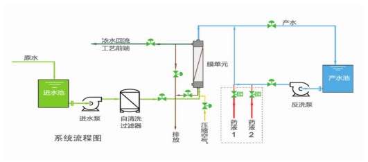说明图1.JPG